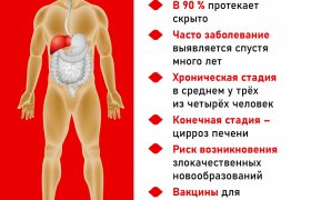 Гепатит карточки2