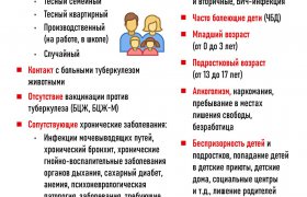 Туберкулез карточки5